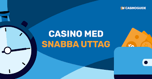 Casino med Bäst Utdelning 2023 - Maximera Din Vinstchans