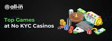 Exploring Online Anonymous Bitcoin Casinos The Future of Cryptocurrency Gaming