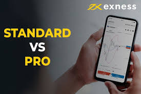 Getting Started with Exness Demo A Comprehensive Guide on Exness Demo Getting Started with Exness Demo A Comprehensive Guide on Exness Demo