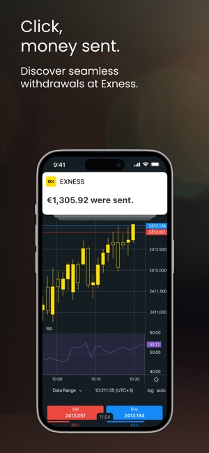 How to Effectively Manage Exness Account