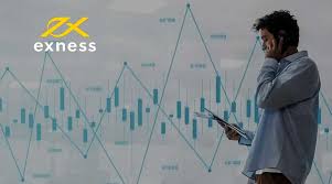 How to Effectively Manage Exness Account