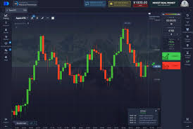 Pocket Option of Trading A Comprehensive Overview and Guide Pocket Option of Trading A Comprehensive Overview and Guide