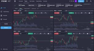 PrimeXBT Broker Your Gateway to Advanced Trading
