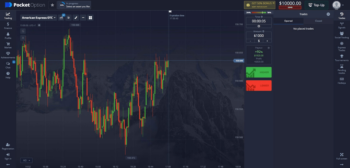 The Ultimate Guide to the Best Binary Options Brokers for 2023