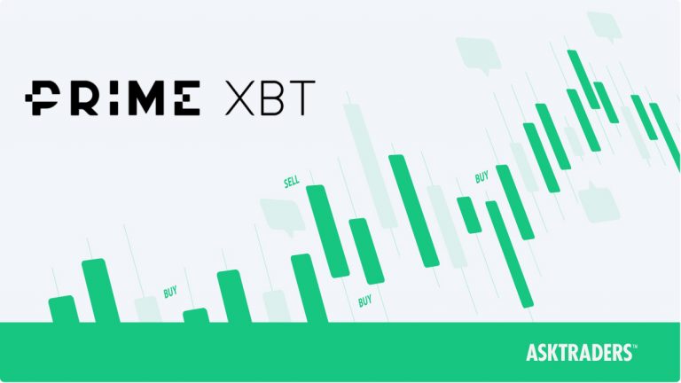 Unlocking the Future of Trading The PrimeXBT Telegram Bot